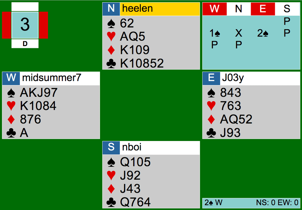 Bridge Hand Diagram