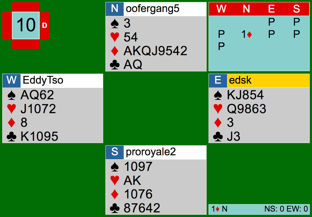 Bridge Hand Diagram