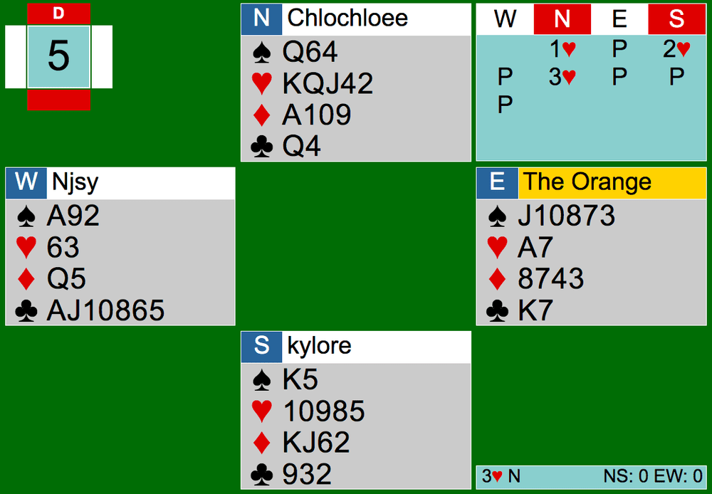 Bridge Hand Diagram