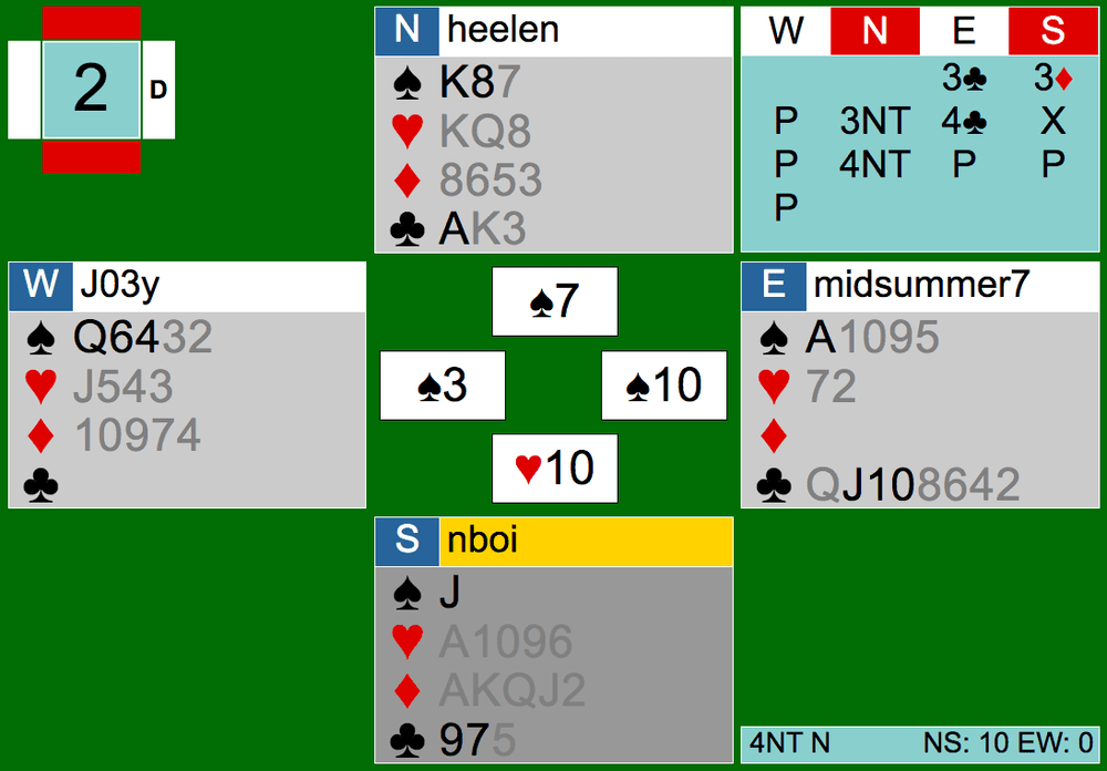 Bridge Hand Diagram