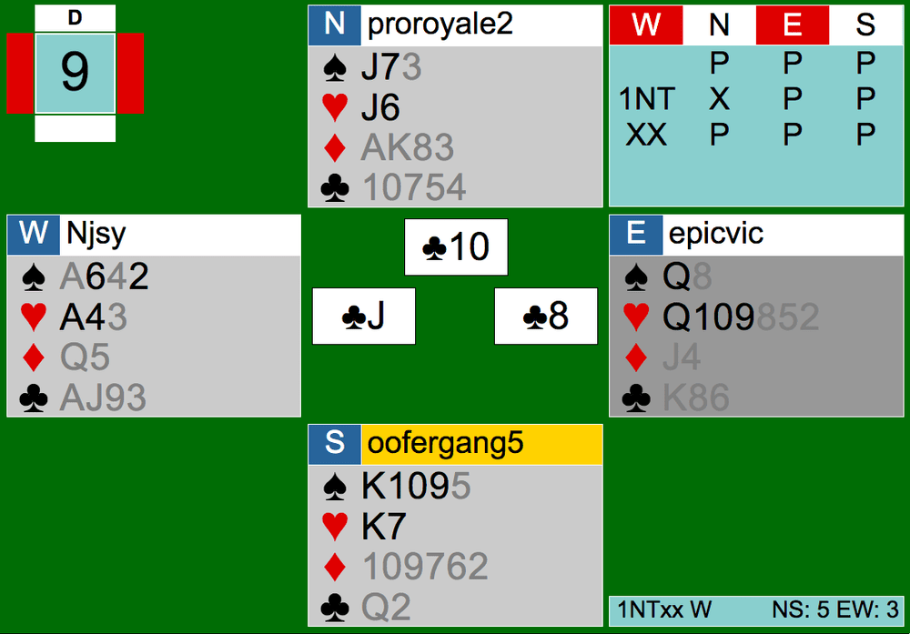 Bridge Hand Diagram