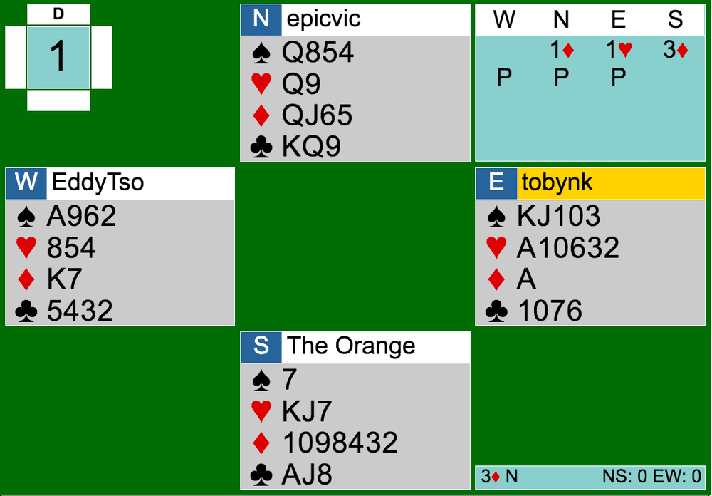 Bridge Hand Diagram