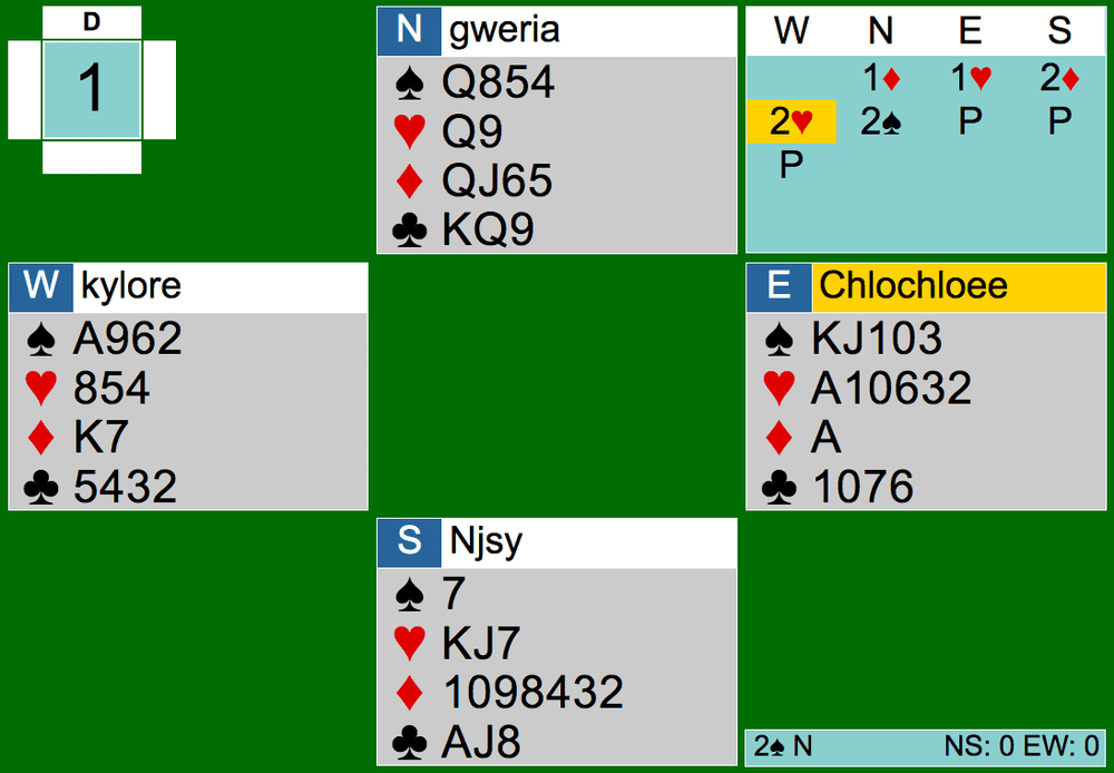 Bridge Hand Diagram
