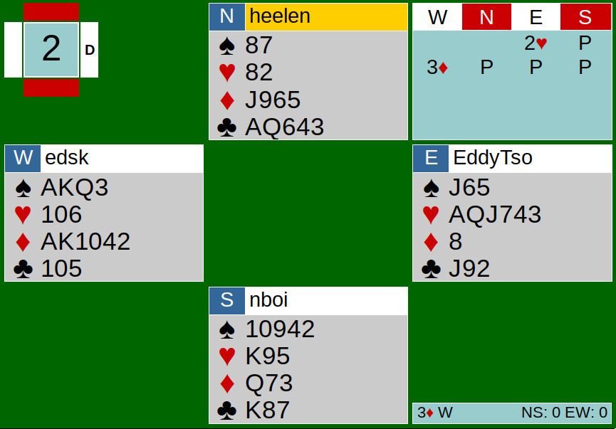 Bridge Hand Diagram