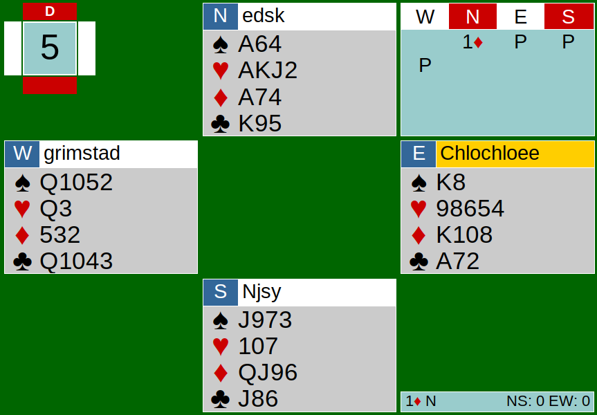 Bridge Hand Diagram