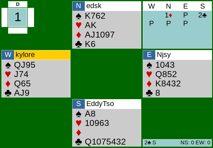 Bridge Hand Diagram