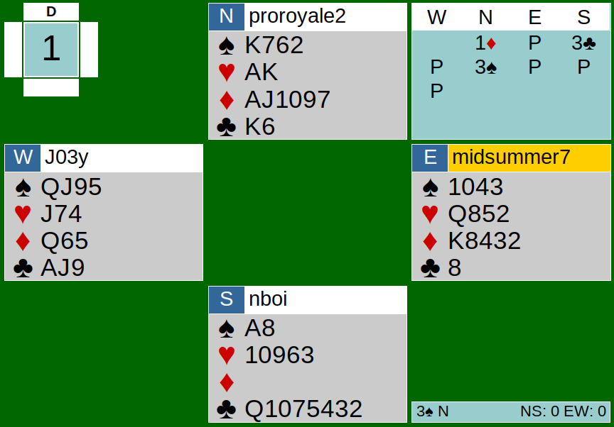 Bridge Hand Diagram