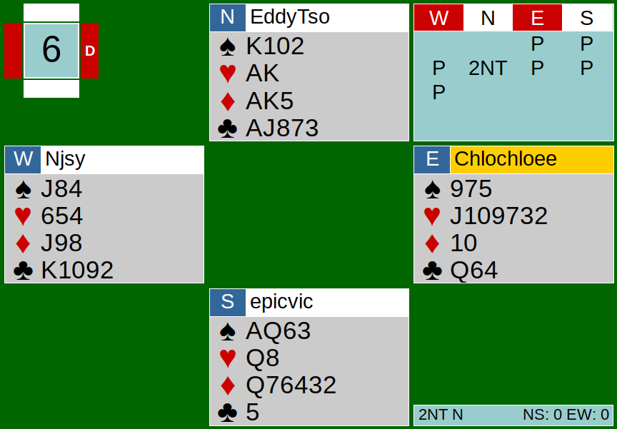 Bridge Hand Diagram