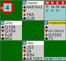 Bridge Hand Diagram